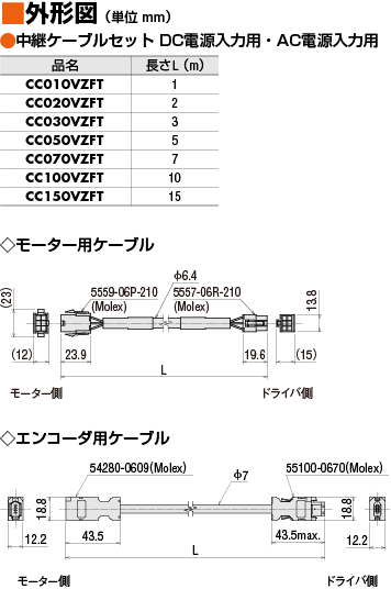 ケーブル